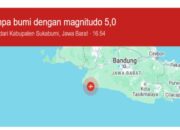 Gempa Magnitudo 5.3 Guncang Selatan Sukabumi, Tidak Berpotensi Tsunami